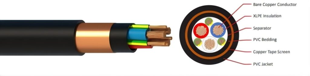 Flexible VSD-EMC Cables 0.6-1kV