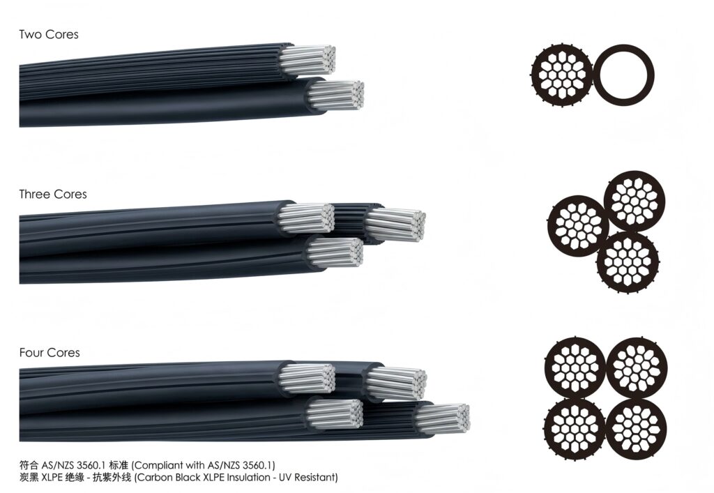 LV XLPE Insulated Aluminum Core Aerial Bundeld Cables to AS NZS3560.1